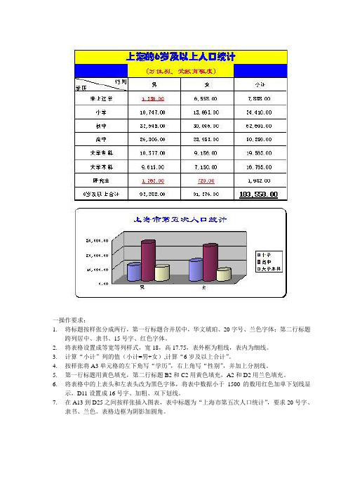 excel练习