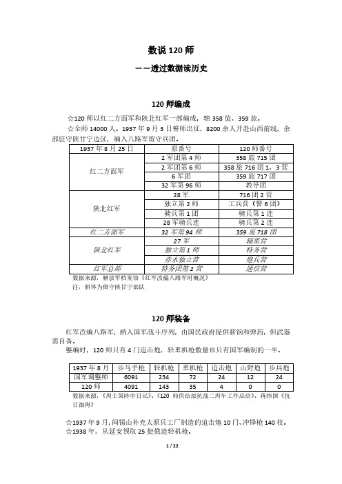 数说120师抗战——透过数据读历史