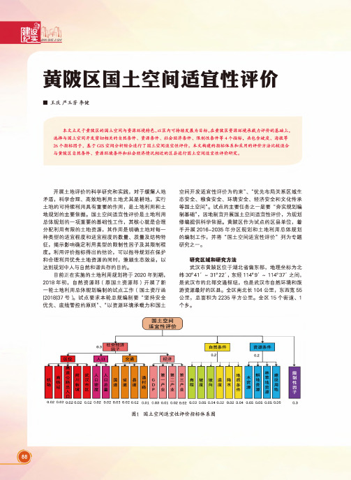 黄陂区国土空间适宜性评价