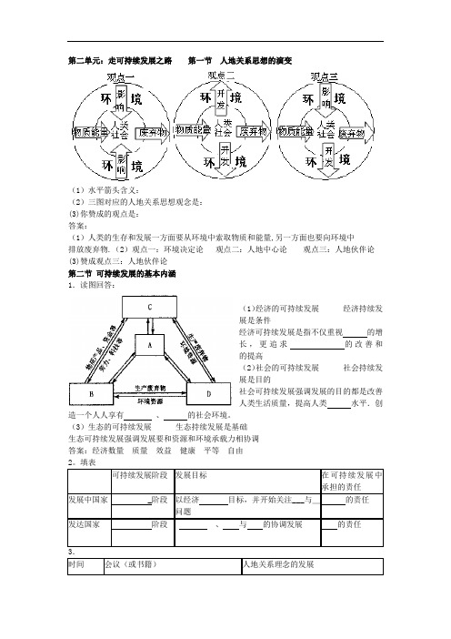 高中地理-高二地理人地关系思想的演变测试 最新