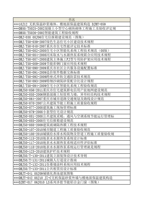 重庆市地方标准