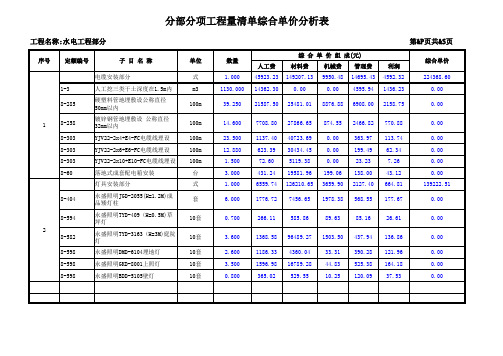 水电工程预算表