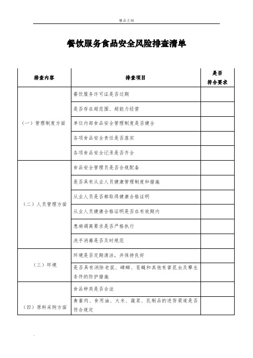 餐饮安全风险隐患排查清单