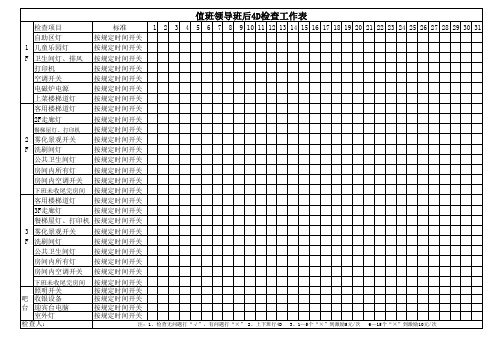 酒店值班领导班后4D检查表