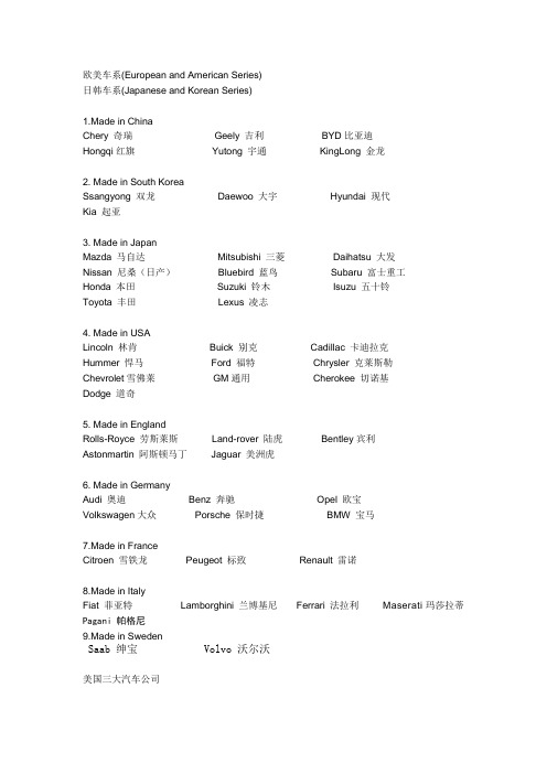 各国车的中、英文名