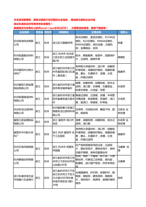 2020新版浙江省杭州过滤网工商企业公司名录名单黄页大全38家