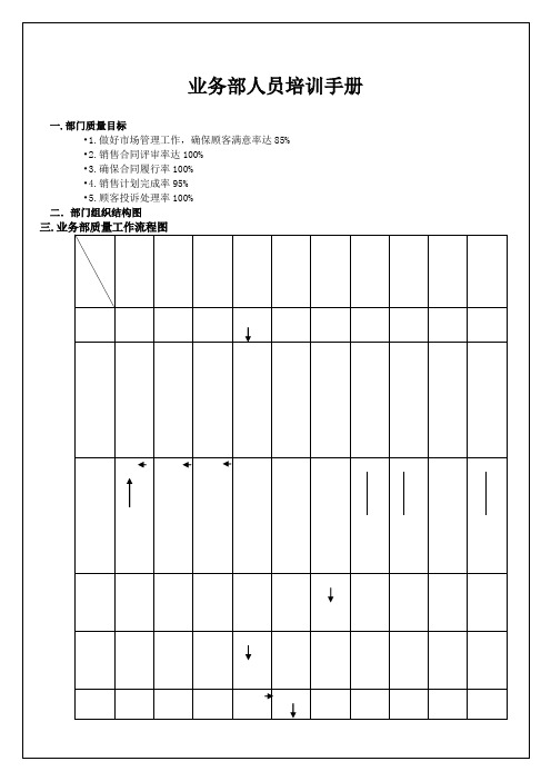 业务部人员培训手册