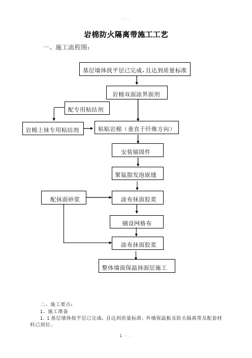 关于外墙保温防火隔离带施工方案