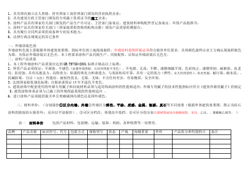 涂料报价格式