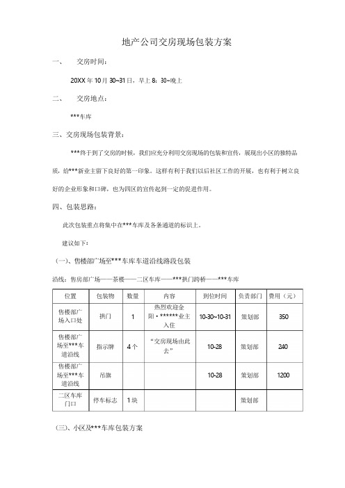 地产公司交房现场包装方案