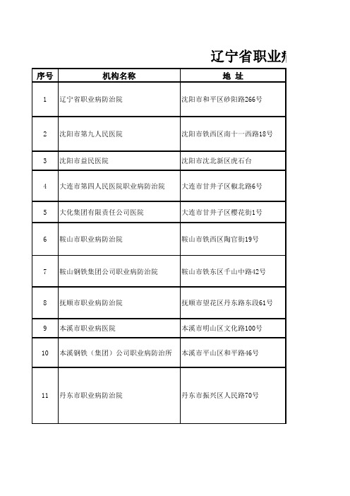 辽宁省职业病诊断机构名单