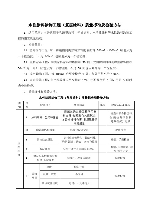 水性涂料涂饰工程(复层涂料)质量标准及检验方法