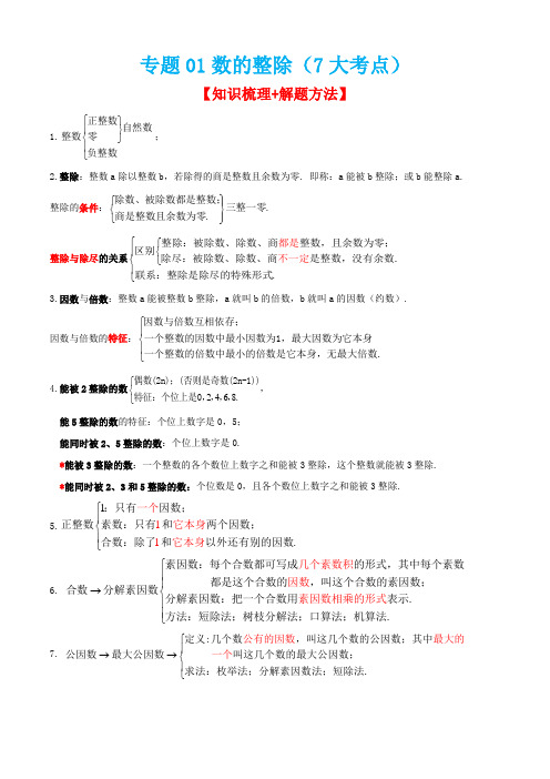 专题01数的整除(7大考点)-2022-2023学年六年级数学上学期期中期末考点大串讲(原卷版)