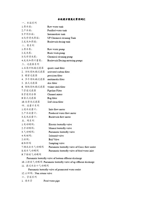 水处理方法常用英文词汇