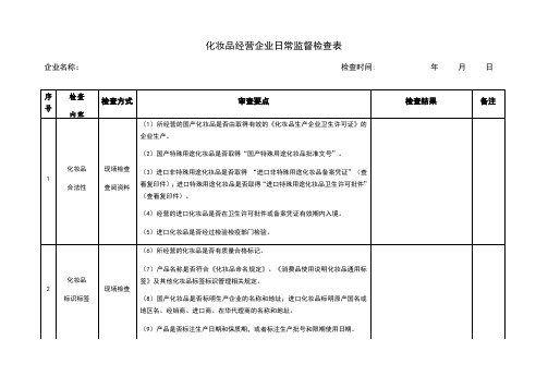 化妆品经营企业日常监督检查表