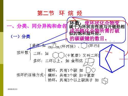 大学有机化学课件 第 2 章 第二节  环烷烃