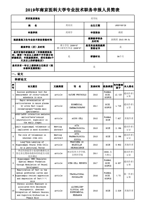 2019年南京医科大学专业技术职务申报人员简表