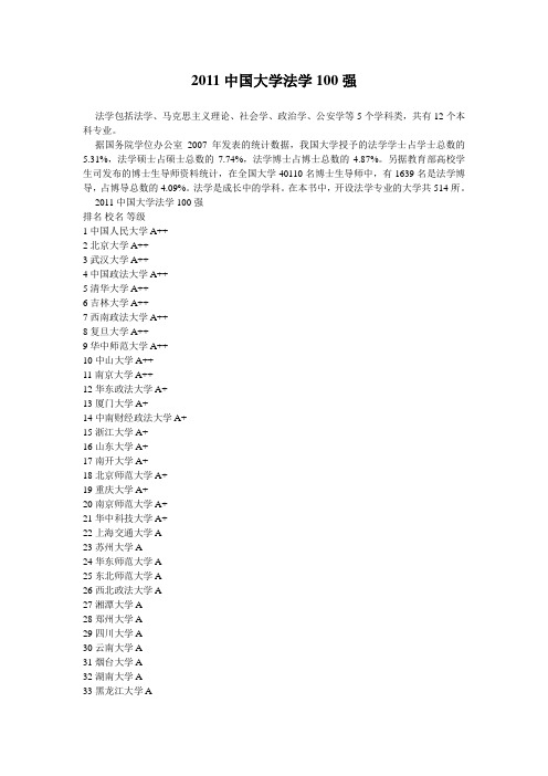 2011中国大学法学100强