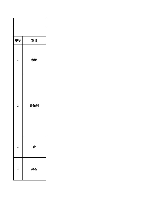 常用材料 试块 试件见证取样试验的一般规定