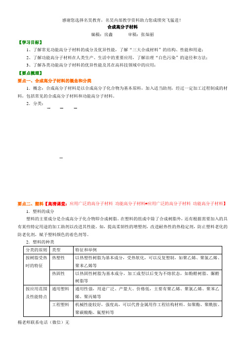 知识讲解_合成高分子材料