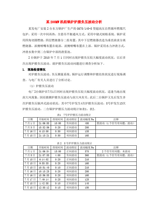 某300MW机组锅炉炉膛负压波动分析