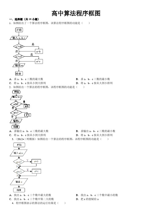 (完整版)高考算法程序框图真题练习及答案详解