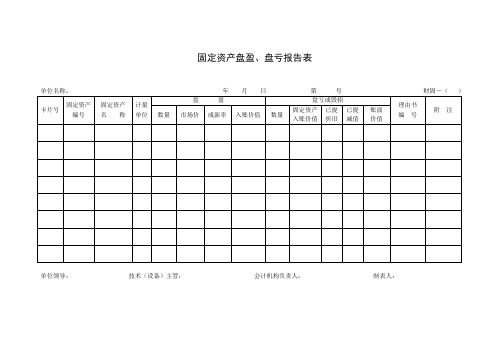 固定资产盘盈盘亏表