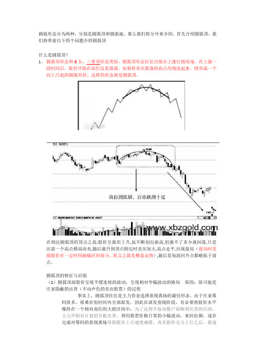 圆弧形态