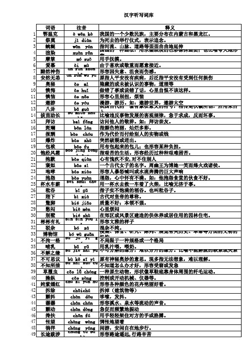 汉字听写比赛词库(小学部分)