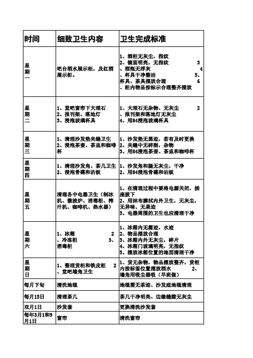 大堂吧细致卫生计划表