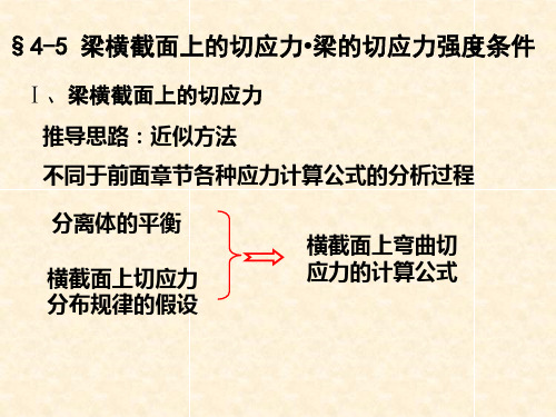 梁的切应力强度条件