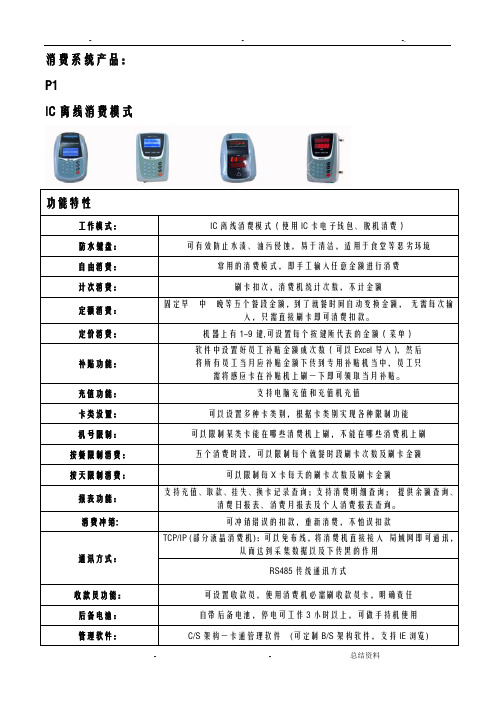 OCOM消费系统产品手册