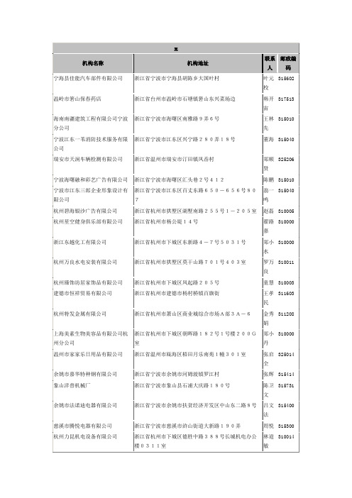 浙江x,第一个格底部以上