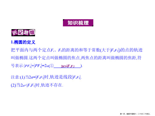 2017版高考数学课件：8.4  椭圆