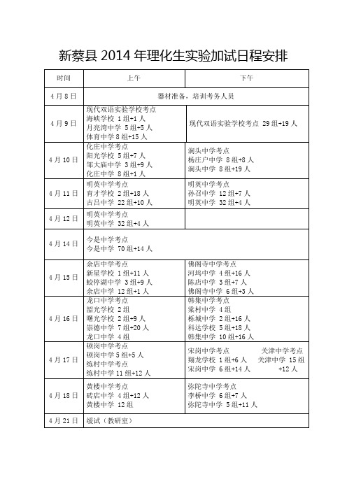 新蔡县2014年理化生实验加试日程安排