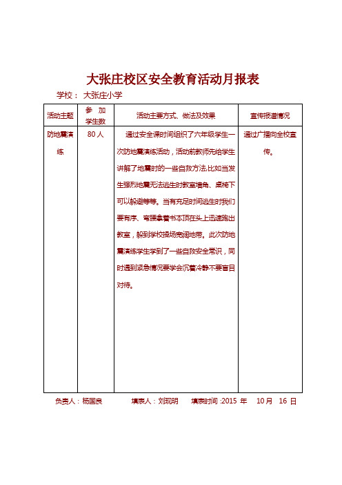 安全教育活动月报表