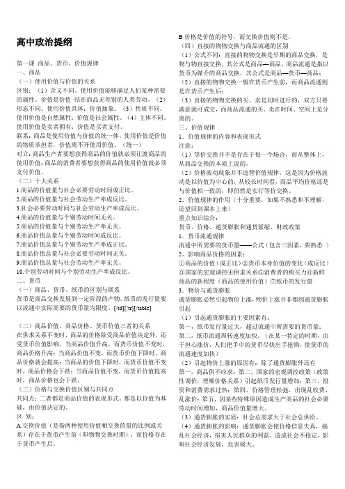 高中政治提纲