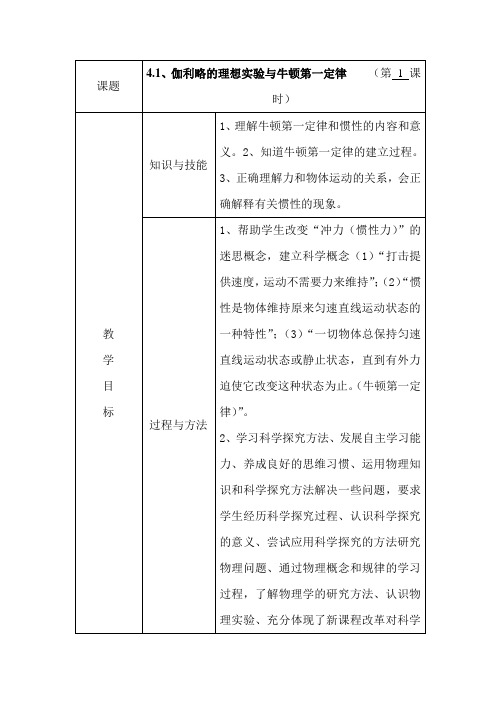 高中物理最新-伽利略的理想实验与牛顿第一定律教案 精