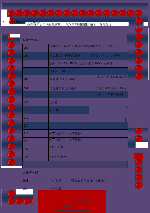 数控铣最实用简单的编程格式解析