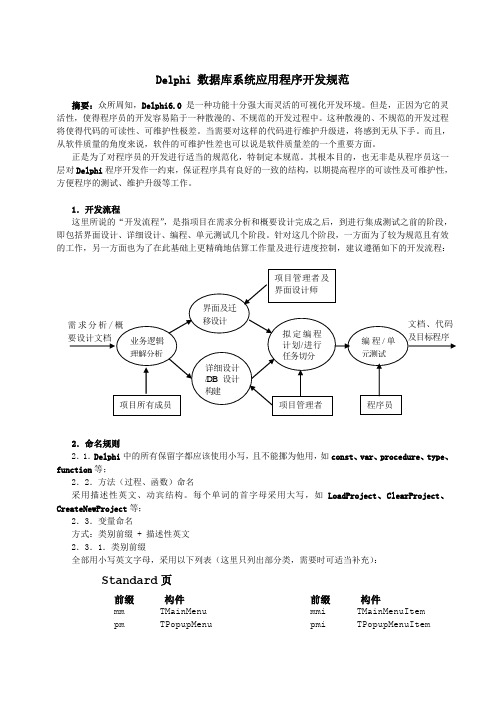 Delphi数据库系统应用程序开发规范