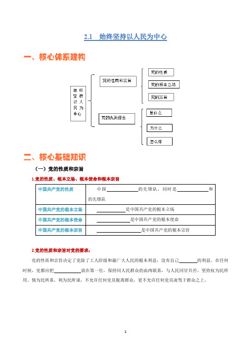 2.1 始终坚持以人民为中心-2019-2020学年高一政治新教材必修三核心知识提分笔记