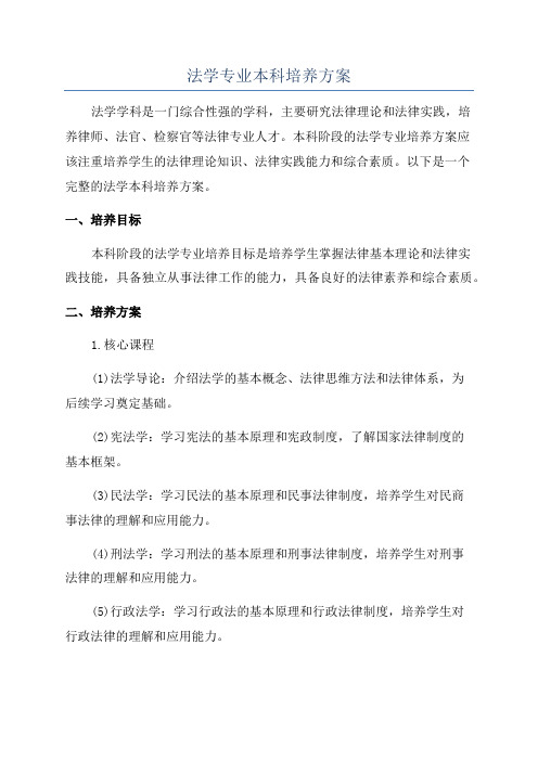 法学专业本科培养方案