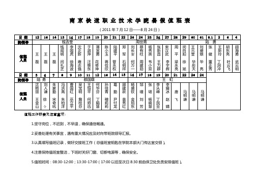 南 京 铁 道 职 业 技 术 学 院 暑 假 值 班 表