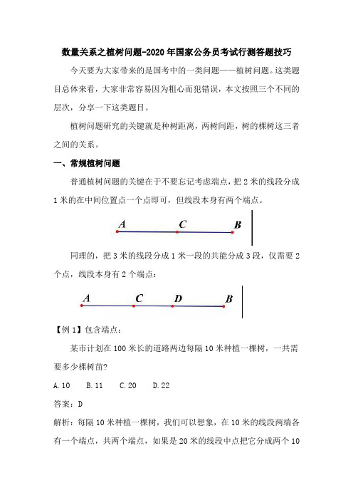 行测数量关系之植树问题