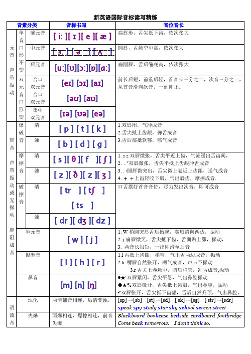 新英语国际音标分类四线三格书写