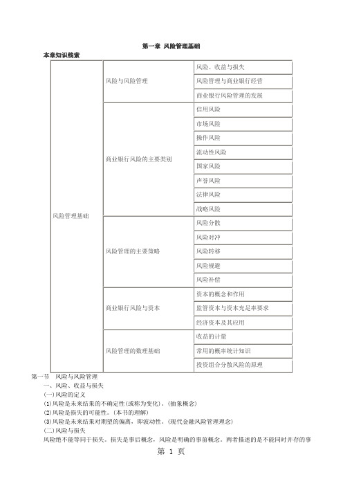 易哈佛银行从业资格考试-风险管理内容概要79页word文档