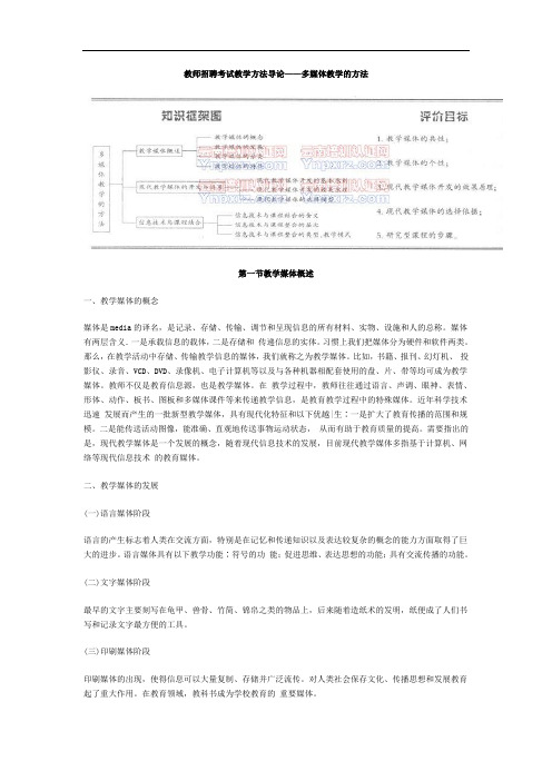 教师招聘考试教学方法导论——多媒体教学的方法