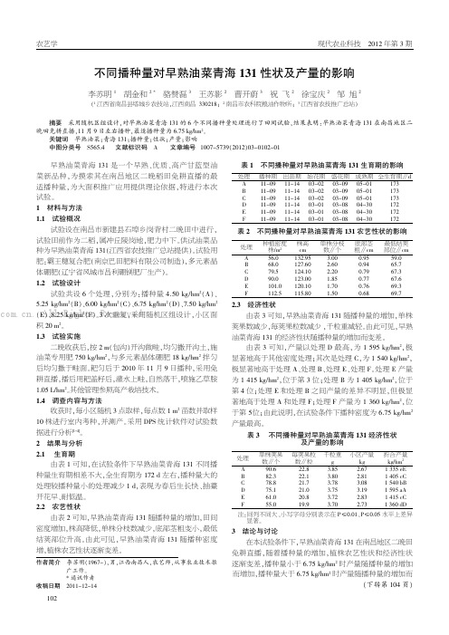 不同播种量对早熟油菜青海131性状及产量的影响