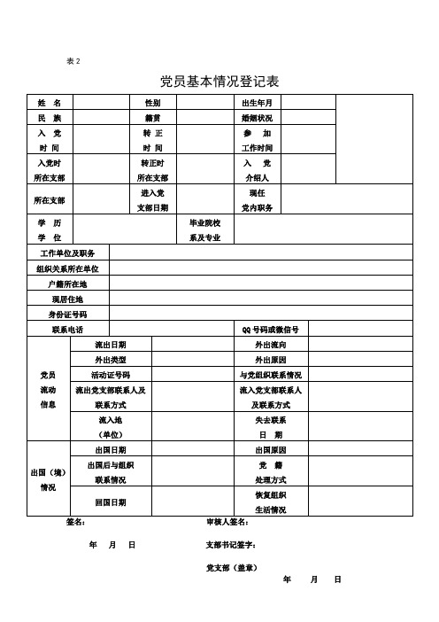 2016党员个人基本情况登记表