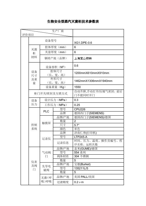 生物安全级灭菌柜技术参数